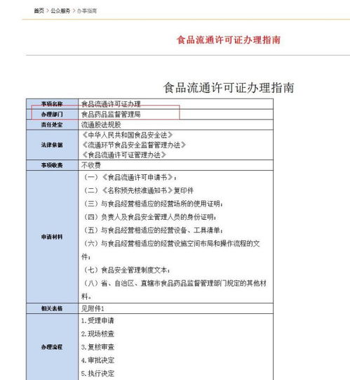 广州食品流通许可证哪个部门办理